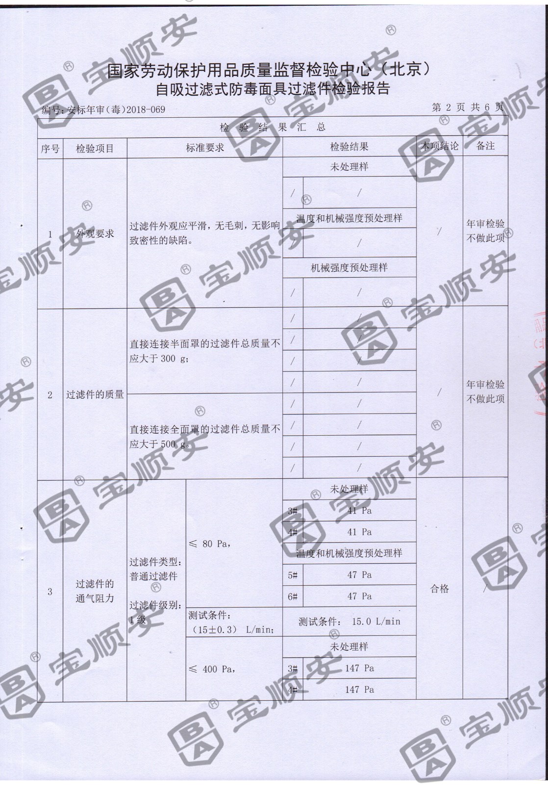 寶順安防毒面具 濾毒盒.jpg