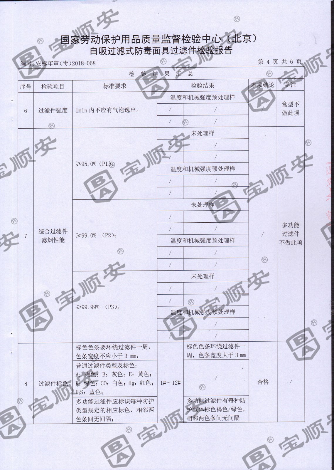 寶順安防毒面具 濾毒盒.jpg